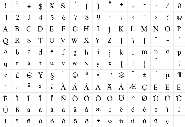 GoudySerial-Medium Regular  glyph index