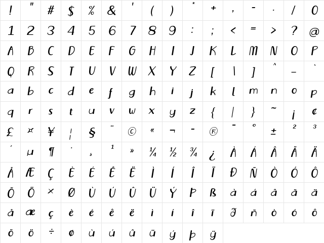 Vecoly Italic  glyph index