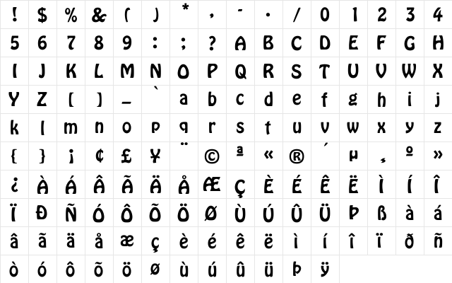 Daventry Regular  glyph index