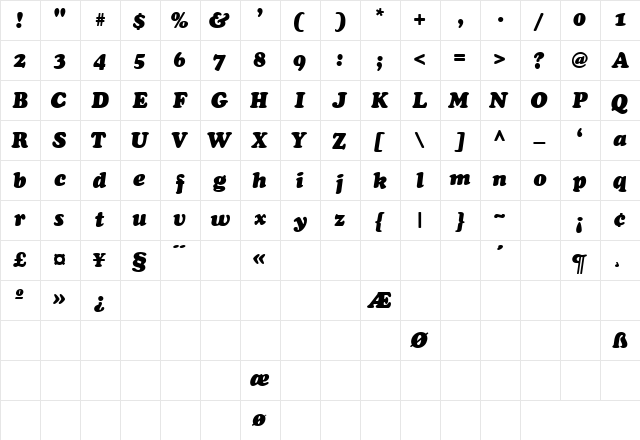 CooperSSK Bold Italic  glyph index