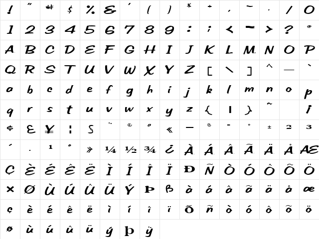 BrushMagicText78 Regular  glyph index