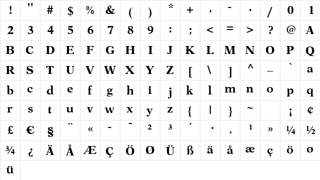 Austin Bold  glyph index