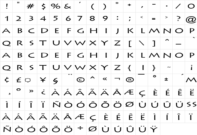 Liste Extended Normal  glyph index