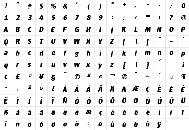 Glasgow-Serial-ExtraBold RegularItalic  glyph index