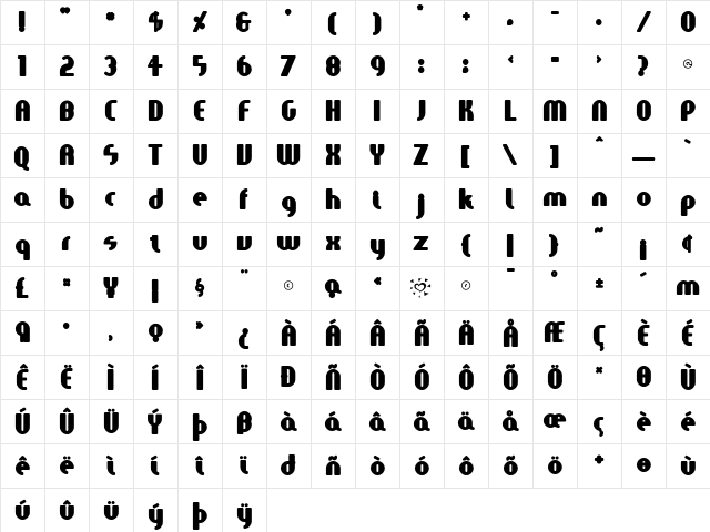 FastGirls CCup  glyph index