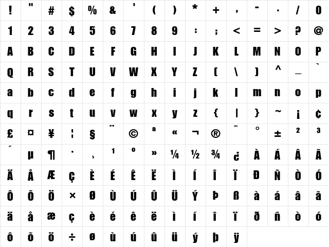Impact Regular  glyph index