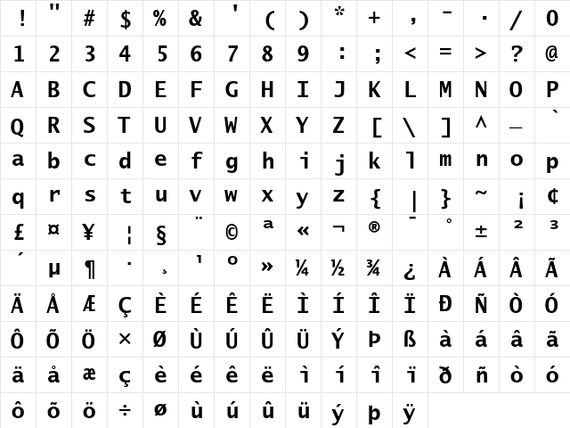 Lucida Sans Typewriter Bold  glyph index