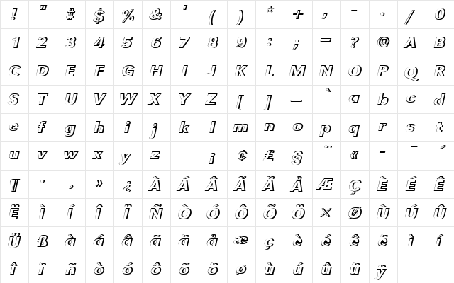 URWGroteskTMedItaRe1 Regular  glyph index