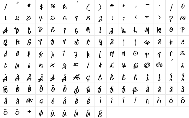 Marker Fat  glyph index