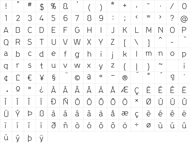 ProgressLight Regular  glyph index