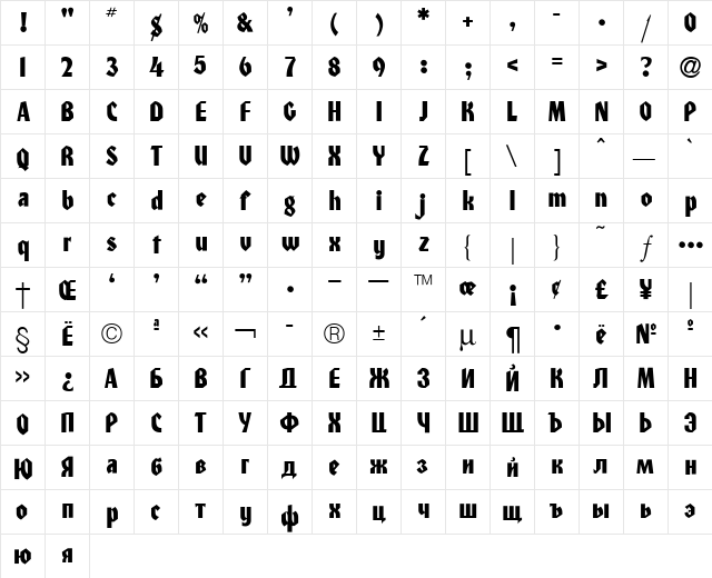 Honday TYGRA Regular  glyph index