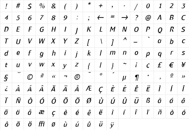 Monem Roman Italic  glyph index