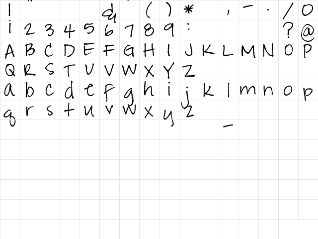 Pea Amy*Rica Regular  glyph index