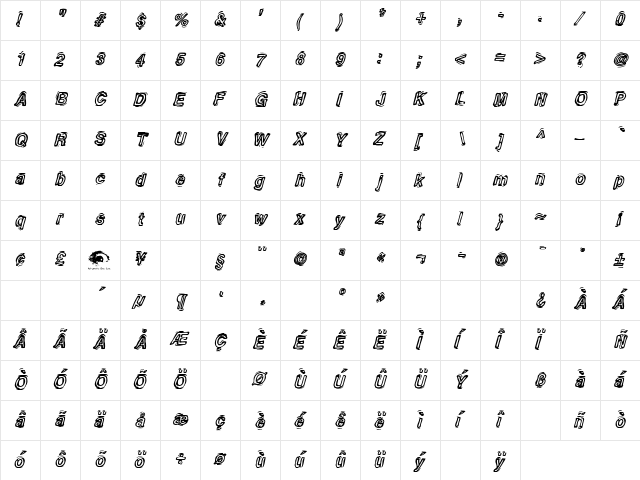 Motherlode Stripped AOE Italic  glyph index