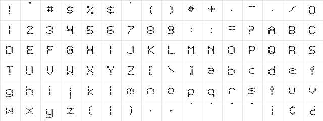 SF Telegraphic Regular  glyph index