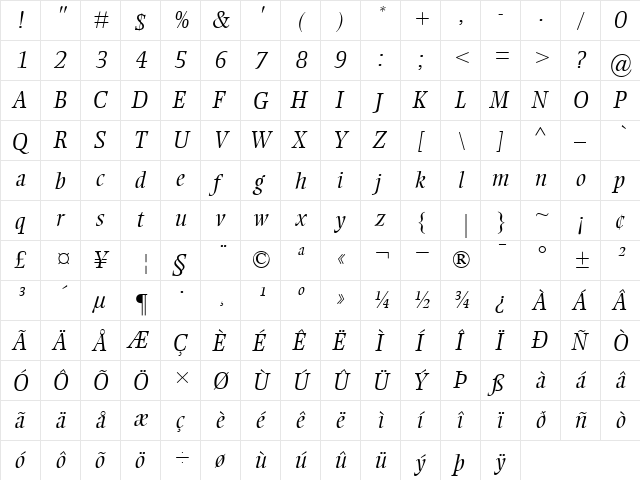 EllingtonMT-Light LightItalic  glyph index