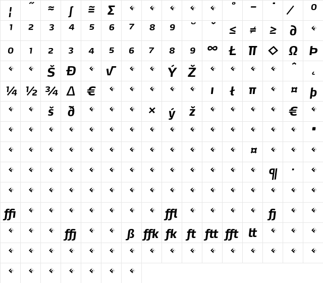 Max-BoldItalicExpert Regular  glyph index