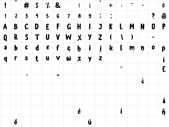 Vestite y Andate! Regular  glyph index