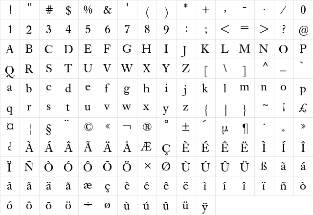 Caslon Buch BQ Regular  glyph index