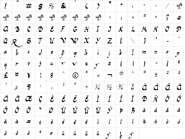 Panama Road Regular  glyph index