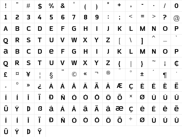 Azoft Sans Bold  glyph index