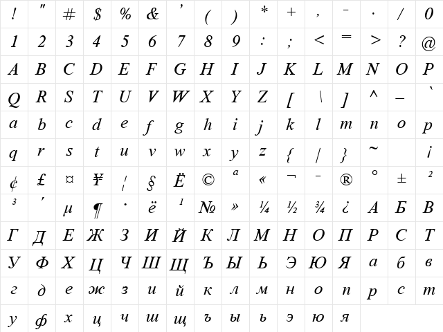 Time Roman Italic  glyph index