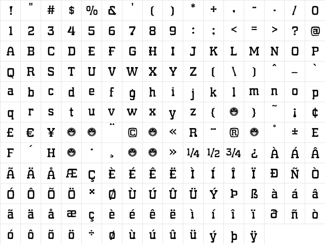 WHAT SOUND POUNDS? Regular  glyph index