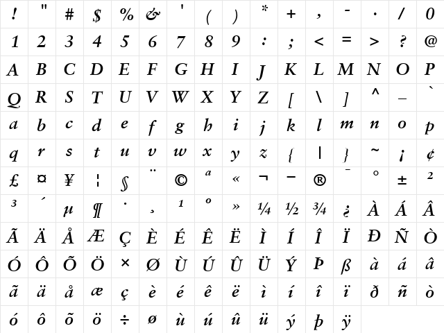 12Sabon*14232 BoldItalic  glyph index