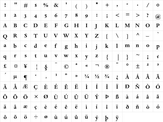 Dante MT Bold Oldstyle Figures  glyph index