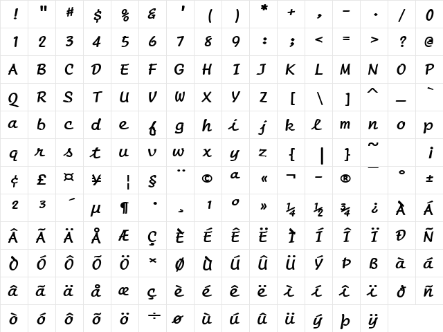 Manuscript Wide Bold  glyph index