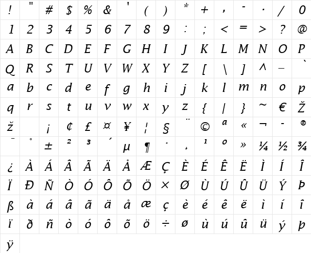 Lucida Italic  glyph index