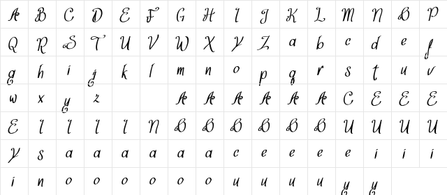 Think Dreams Demo Italic  glyph index