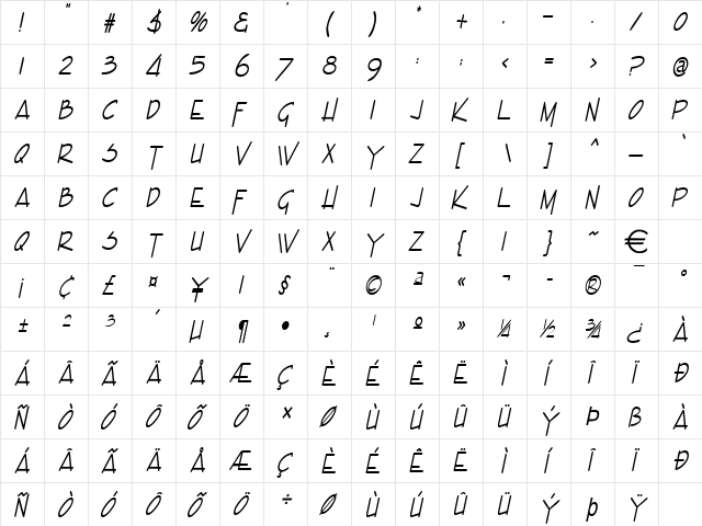 EnviewThin Italic  glyph index