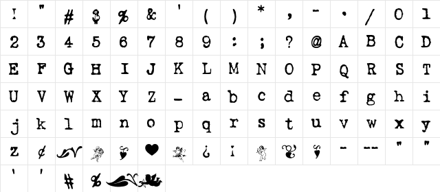 LoveLetterTypewriter Regular  glyph index