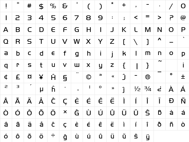 HandelGotDLig Eo Regular  glyph index