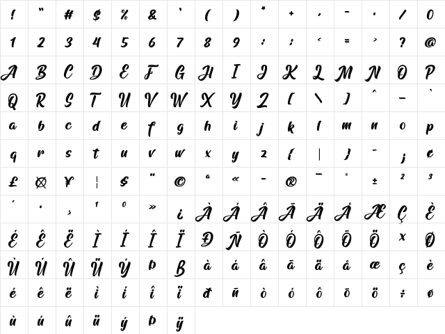 Arfelick Feather Regular  glyph index