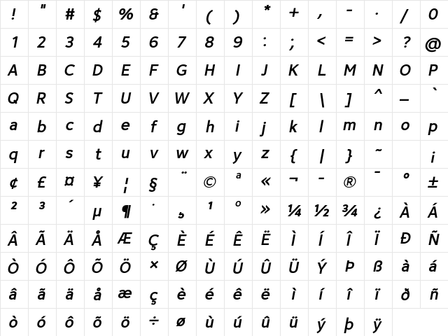 Avancement 2020 Medium Italic  glyph index