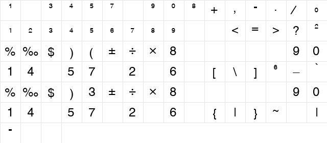 AlexFractions Regular  glyph index