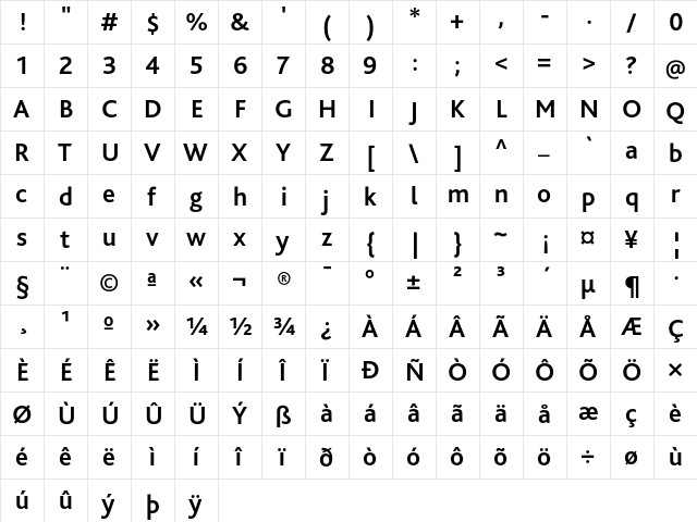 Bliss Pro Bold  glyph index