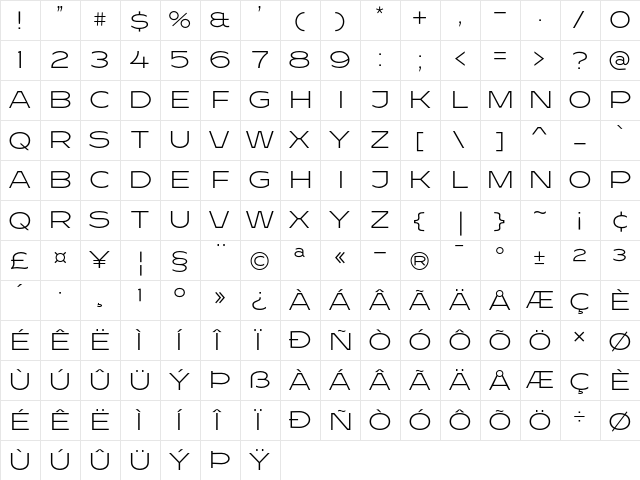 Resotho Extralight Extralight  glyph index