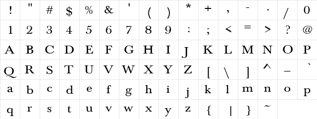 NewBaskervill 6 Regular  glyph index