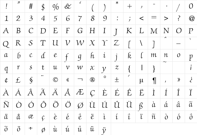 Zack Normal  glyph index