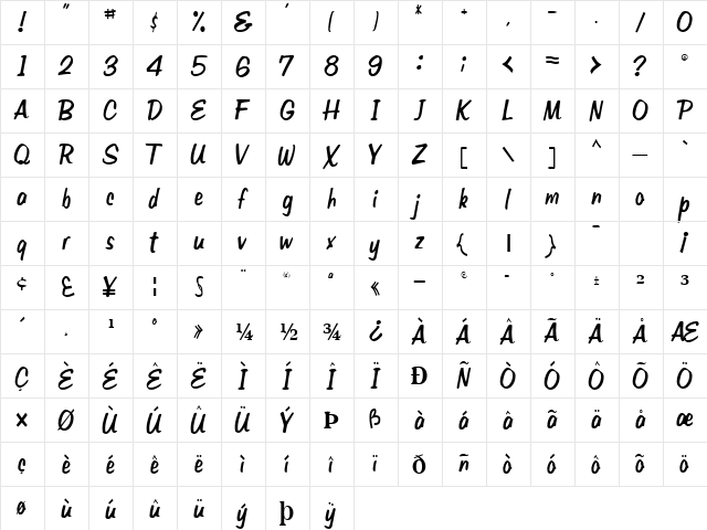 BrushMagicText78 Regular  glyph index