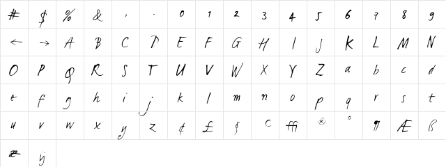 LucasHandFeetLight Medium  glyph index