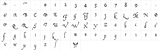 Italian Cursive 16th c. Regular  glyph index