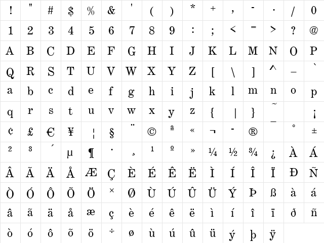 Century-Expanded Regular  glyph index