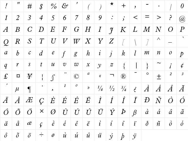 News Plantin Italic  glyph index