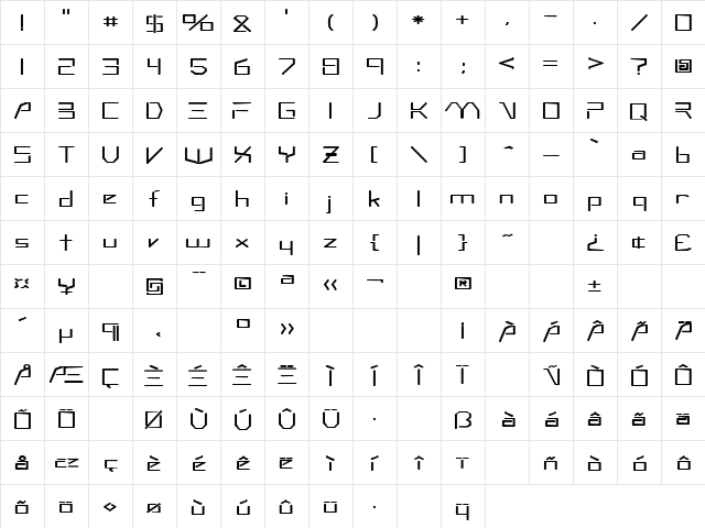 Syrinx 2 Regular  glyph index