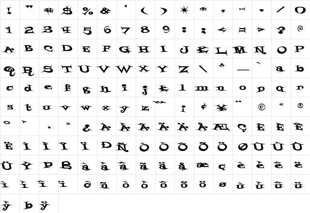 Styrofoam Feelings Regular  glyph index