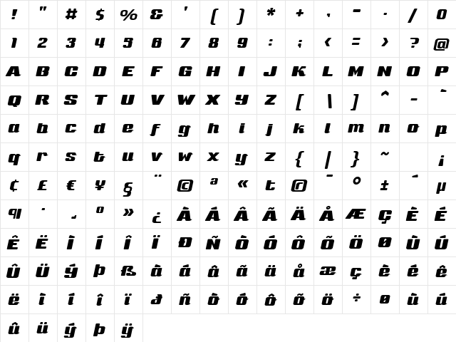 Sneakers Script Medium Regular  glyph index